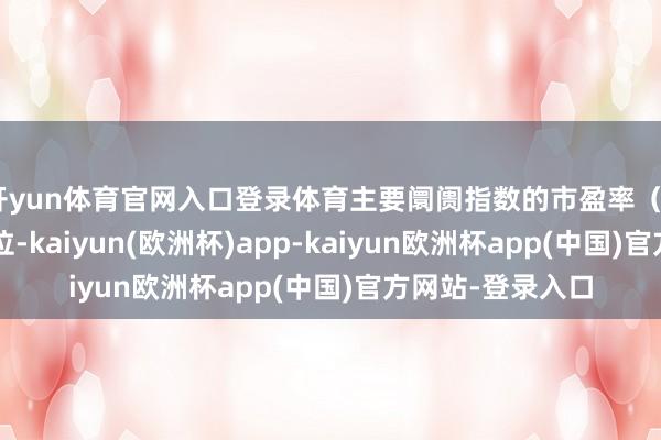 开yun体育官网入口登录体育主要阛阓指数的市盈率（PE）处于历史低位-kaiyun(欧洲杯)app-kaiyun欧洲杯app(中国)官方网站-登录入口