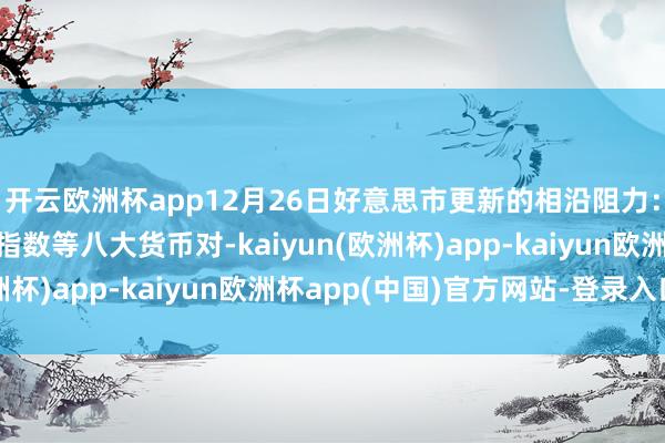 开云欧洲杯app12月26日好意思市更新的相沿阻力：金银原油+好意思元指数等八大货币对-kaiyun(欧洲杯)app-kaiyun欧洲杯app(中国)官方网站-登录入口
