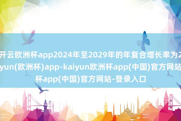 开云欧洲杯app2024年至2029年的年复合增长率为29.3%-kaiyun(欧洲杯)app-kaiyun欧洲杯app(中国)官方网站-登录入口