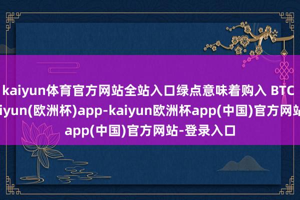 kaiyun体育官方网站全站入口绿点意味着购入 BTC 的操作-kaiyun(欧洲杯)app-kaiyun欧洲杯app(中国)官方网站-登录入口