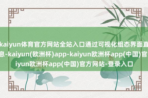 kaiyun体育官方网站全站入口通过可视化组态界面直不雅展示多种信息-kaiyun(欧洲杯)app-kaiyun欧洲杯app(中国)官方网站-登录入口