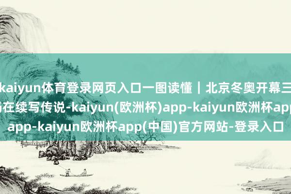 kaiyun体育登录网页入口一图读懂｜北京冬奥开幕三周年后，这些场馆仍在续写传说-kaiyun(欧洲杯)app-kaiyun欧洲杯app(中国)官方网站-登录入口