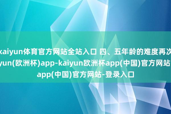 kaiyun体育官方网站全站入口 四、五年龄的难度再次升级-kaiyun(欧洲杯)app-kaiyun欧洲杯app(中国)官方网站-登录入口